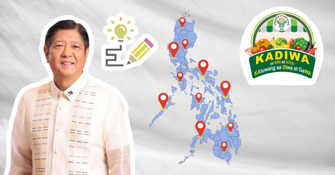 PBBM Plans for Permanent Kadiwa Centers Nationwide